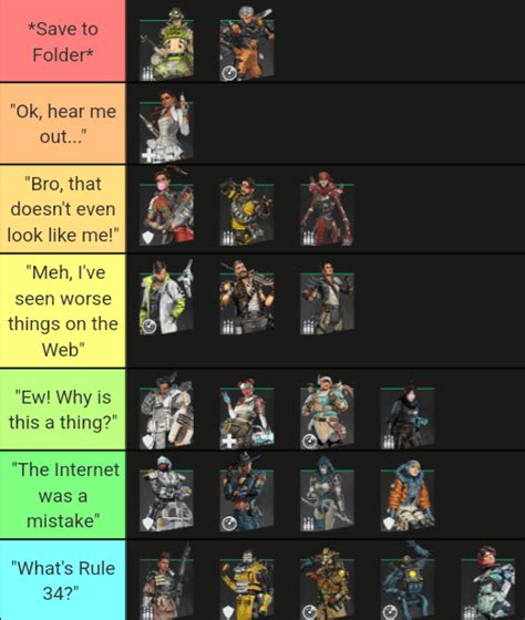 r34 apex|Apex Legends tier list based on each characters reactions to their。